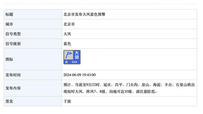 ?宠粉！哈登赛后将自己的原味球鞋签名 送给看台球迷